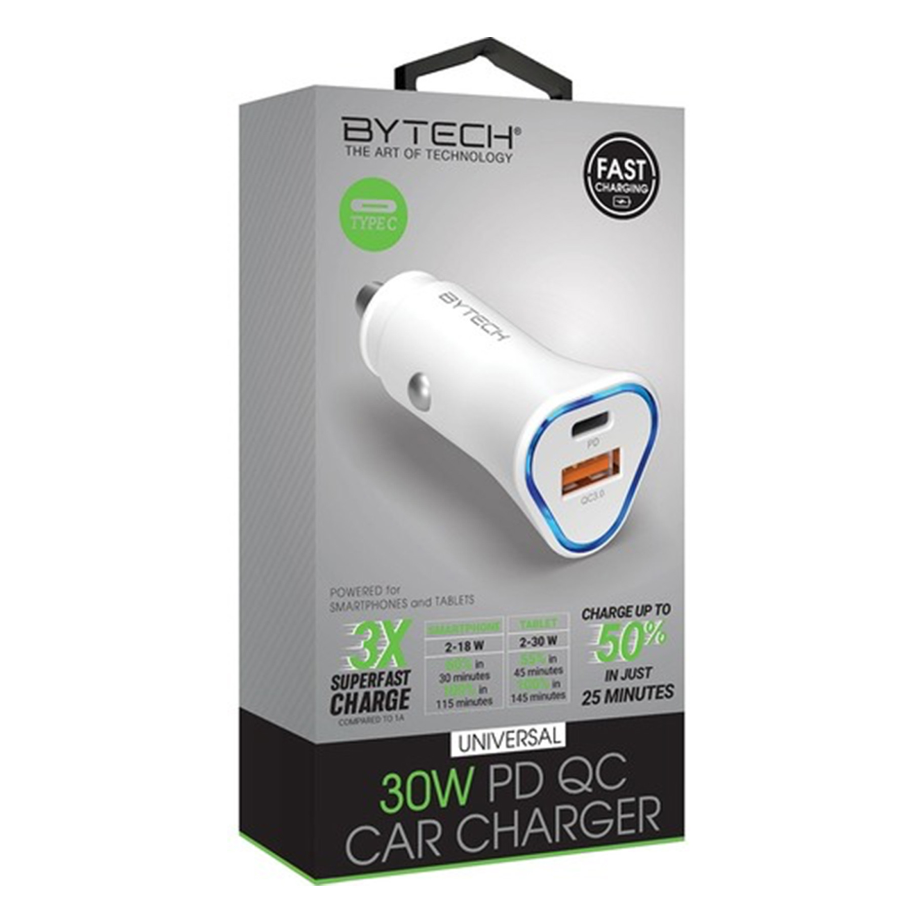 CAR CHARGER FAST USB C