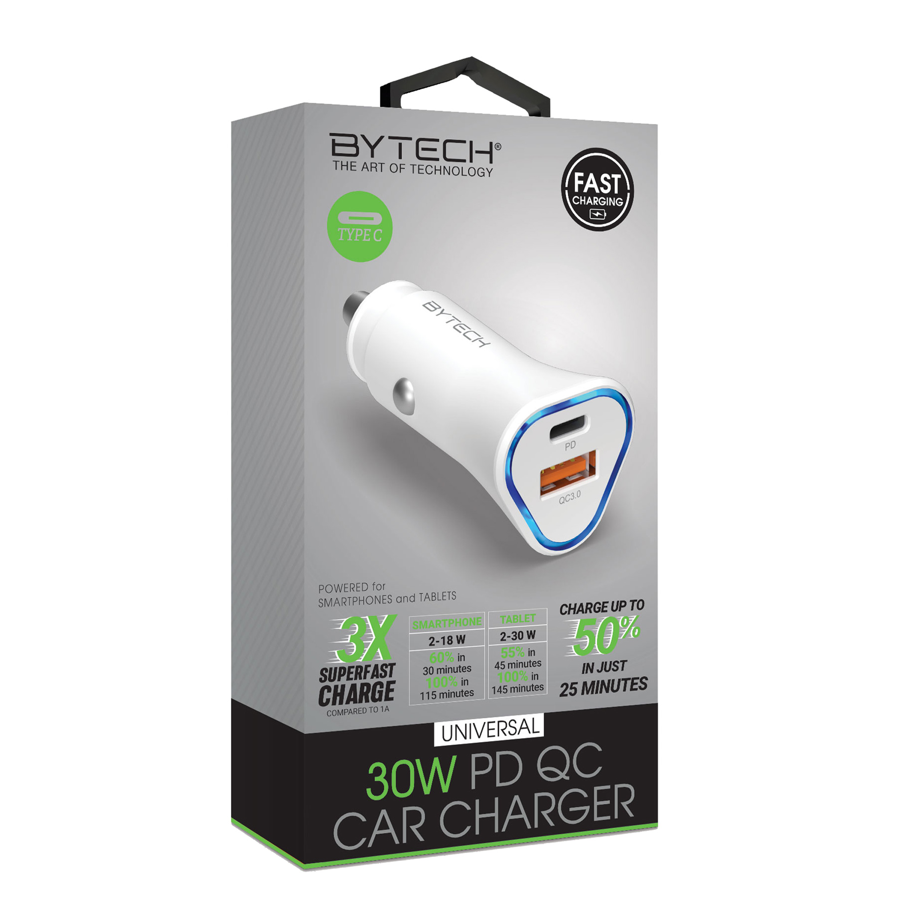 CAR CHARGER FAST USB C